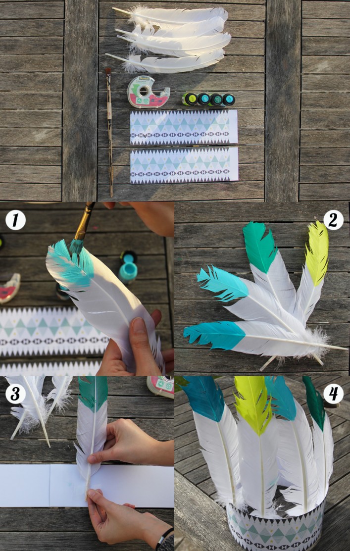 DIY-couronne-dindiens couronne de pompons, couronne d'indien